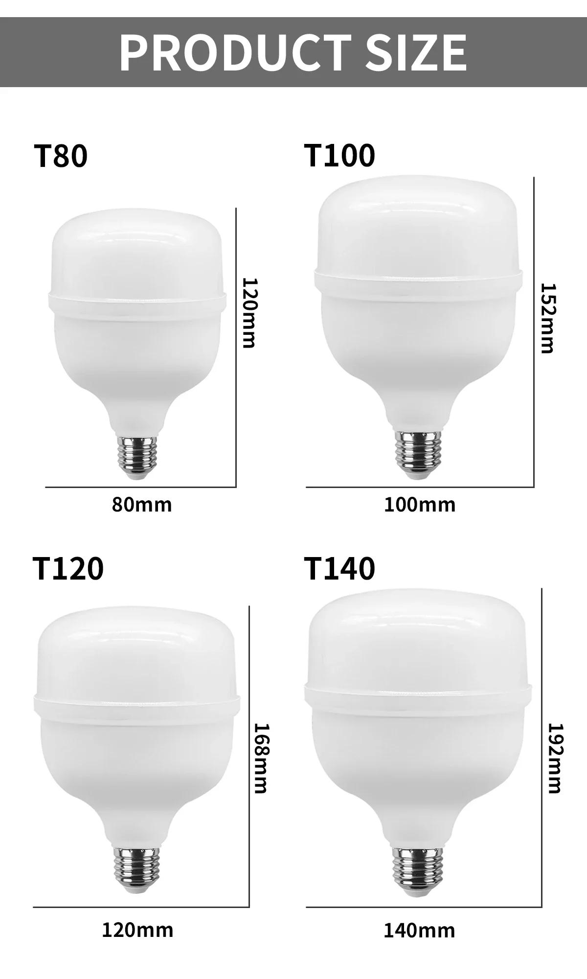 Description Picture 6 of item3pcs Hight Lumen LED Lampada AC 110V 220V E27 LED lamp Bulb 20W 30W 40W 50W LED Light Bombilla Lighting Lamp for home derection