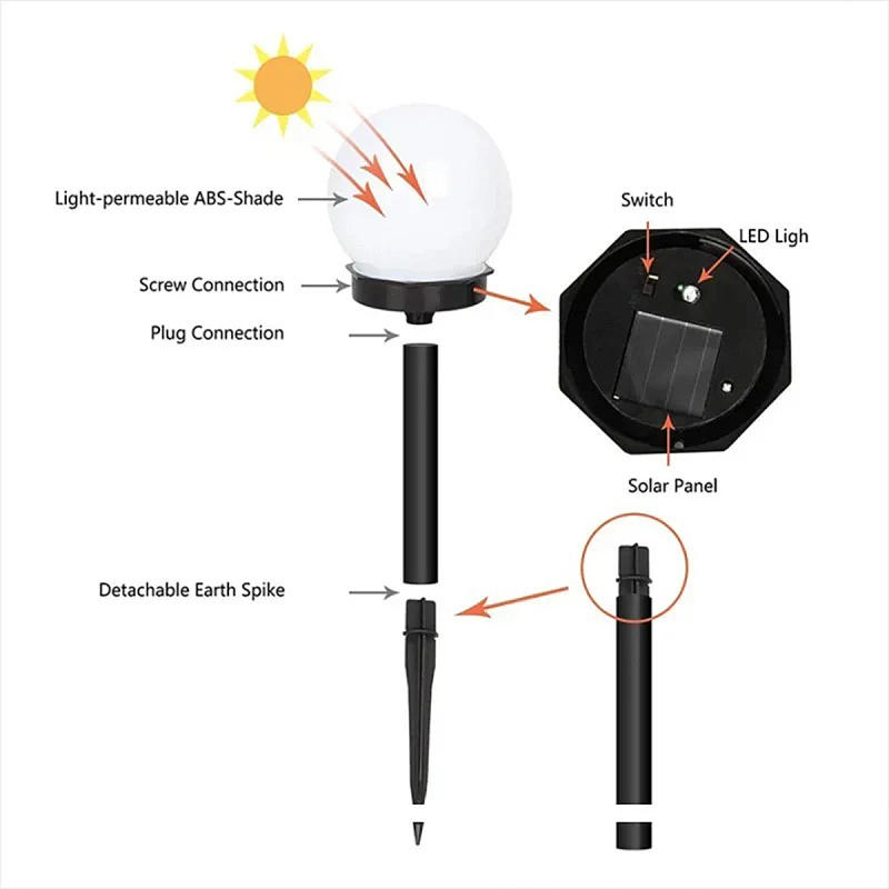 Description Picture 5 of item10Cm LED Globe Lawn Yard Lamp Solar Lights Warm White For Waterproof Exteriors LED Lighting Outside Garden Gardening And