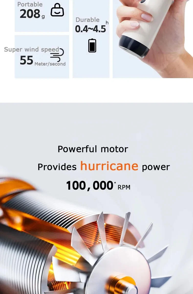 Description Picture 4 of itemWireless Handheld Power Fan Mini Hair Dryer USB Charging Portable Hair Dryer Household Appliance Dusting Outdoor Inflatable