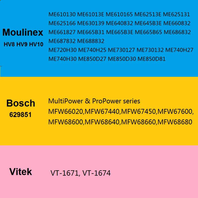 Description Picture 3 of itemMeat Grinder Blade Mincer Knife #8 Kitchen Appliance Spare Parts for Moulinex HV8 HV9 HV10 Bosch MFW68600 Vitek VT-1671, 1PC