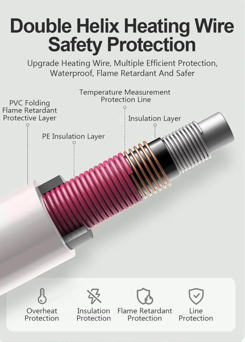 Description Picture 6 of item220V Electric Blanket Thicker Heater 70x150cm Thermal Mattress Heated Bed Warmer Electric Blanket Timer Heated Pad for Winter