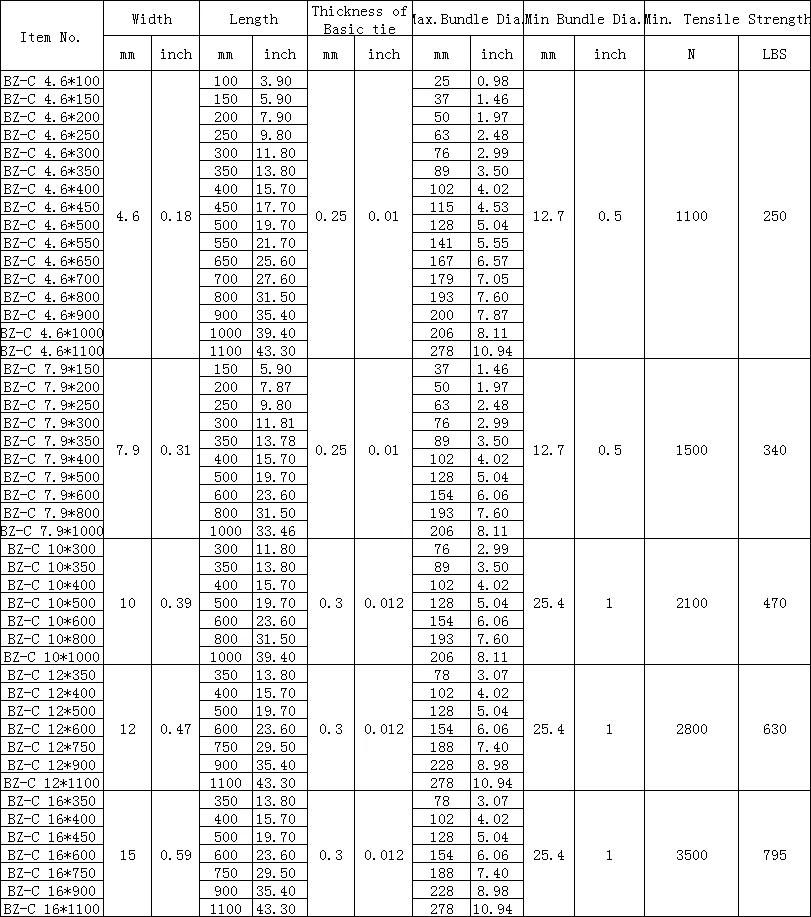 Description Picture 2 of item10 20 50 100 Pcs 4.6mm 0.18 inch Ball self locking 304 Stainless Steel Cable Ties Exhaust Wrap Coated Locking Metal Zip-Exhaust
