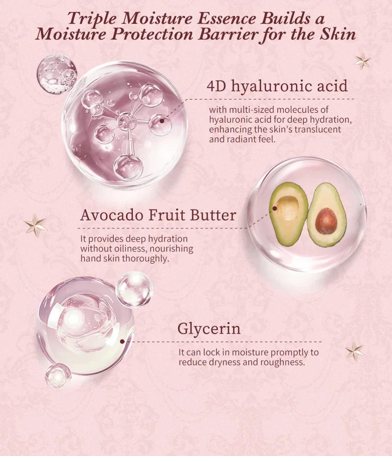 Description Picture 5 of itemFlower Knows Strawberry Cupid Scented Hand Cream Moisturising & Nourishing Skin Care Lotions For Women Whitening Cream 50ml