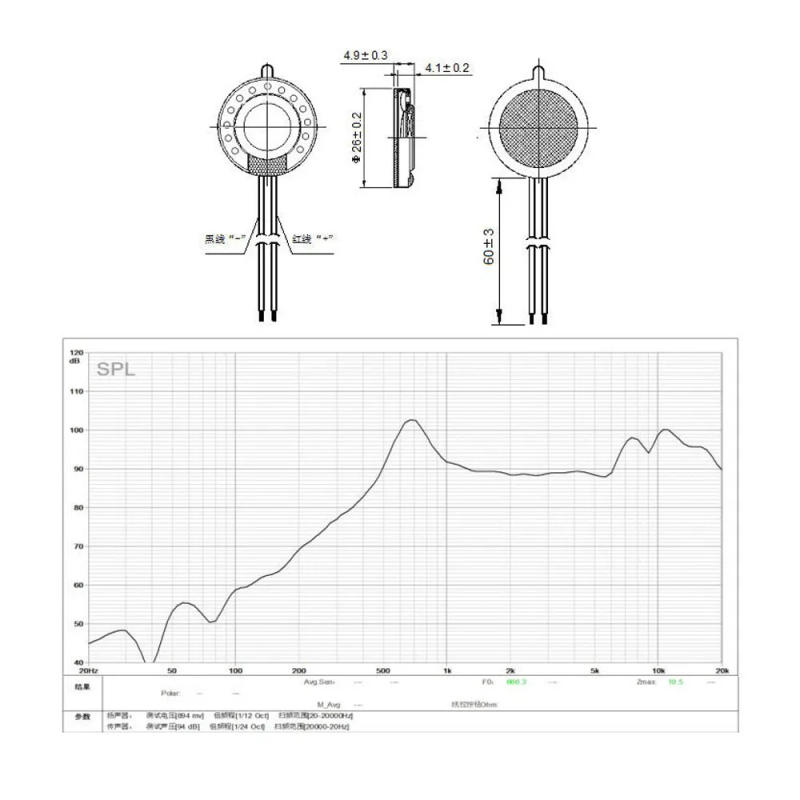 Description Picture 4 of item2 Pcs 20MM/26MM Plastic Speakers 8 Ohm 1W Full Range Internal Magnetic Speaker For Medical Toy Security Voice Loudspeaker