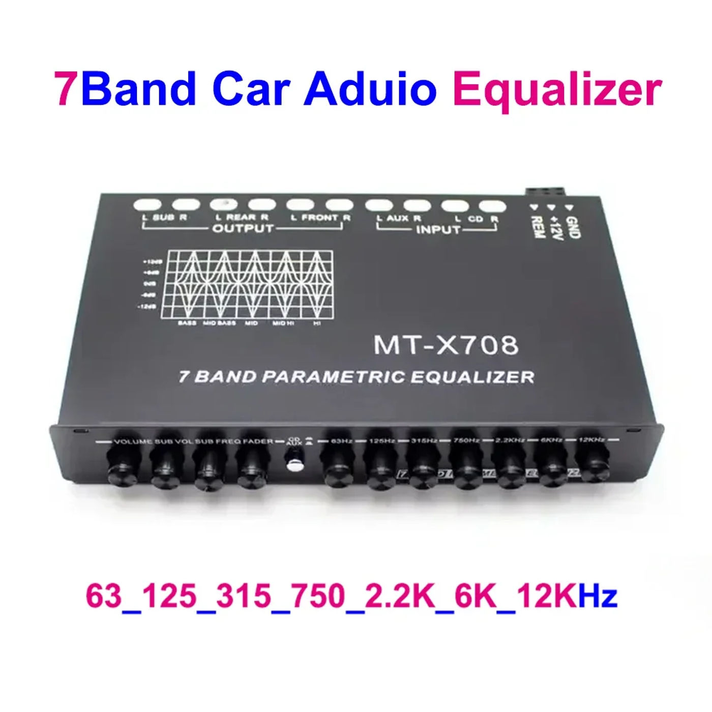 Slide e22cc18ddf584082bf4ee1e049f7693c