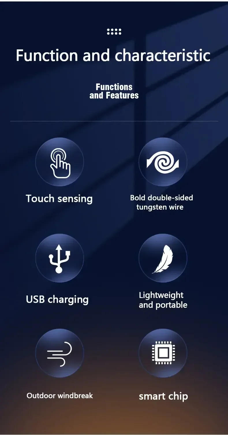 Description Picture 5 of item2024 Hot Portable USB Electric Windproof Plastic Lighters ，Rechargeable Touch Sensor Cigarette Accessories For Men's Gift