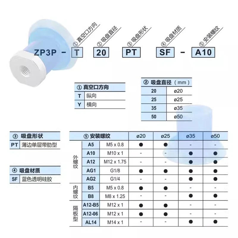 Description Picture 5 of item10PCS Pneumatic Vacuum Sucker Packing Machine Vacuum Bag Opening Suction Cup ZP3P  Injection Molding Machine Manipulator Parts