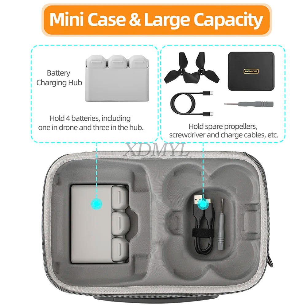 Description Picture 4 of itemHandheld Flight Camera Set for DJI NEO Protective Box Waterproof Portable Bag Dustproof for DJI RC 2 Remote Controller Accessory