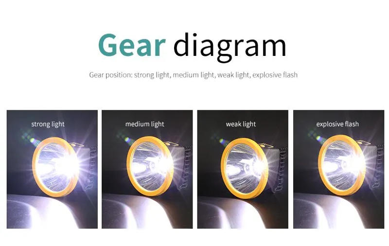 Description Picture 6 of itemHigh Power LED Portable Searchlight Detachable Double Handle Flashlight Outdoor Emergency Power Bank Camping Fishing Lamp