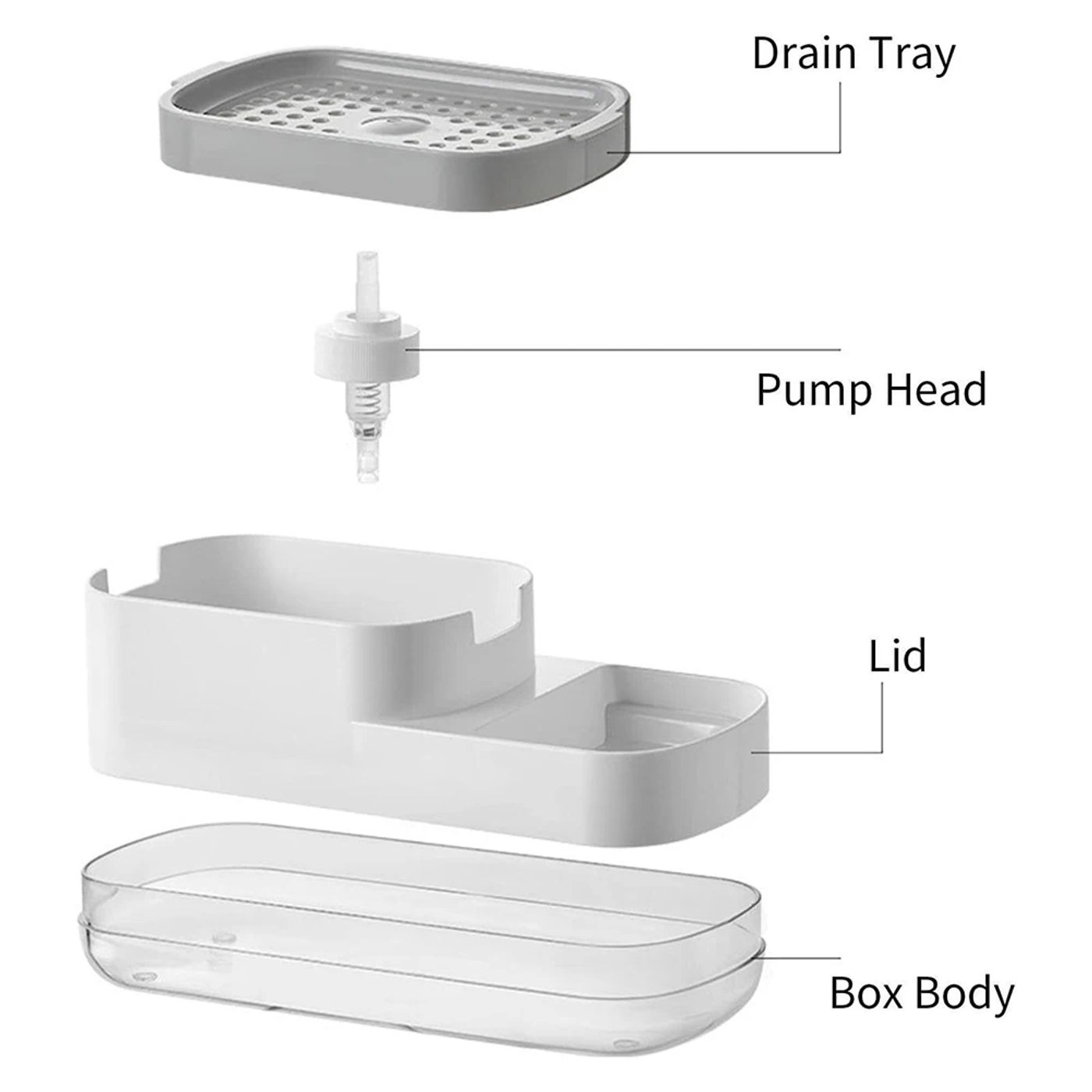 Description Picture 6 of itemNo More Soap Waste  Dish Soap Dispenser with Quantitative Discharge  Includes Sponge Holder  Available in White and Black