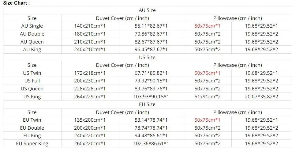 Description Picture 2 of itembedding set luxury birthday gift T-Transformers Cartoon Bedding Sets exquisite bed supplies set duvet cover bed comforter set