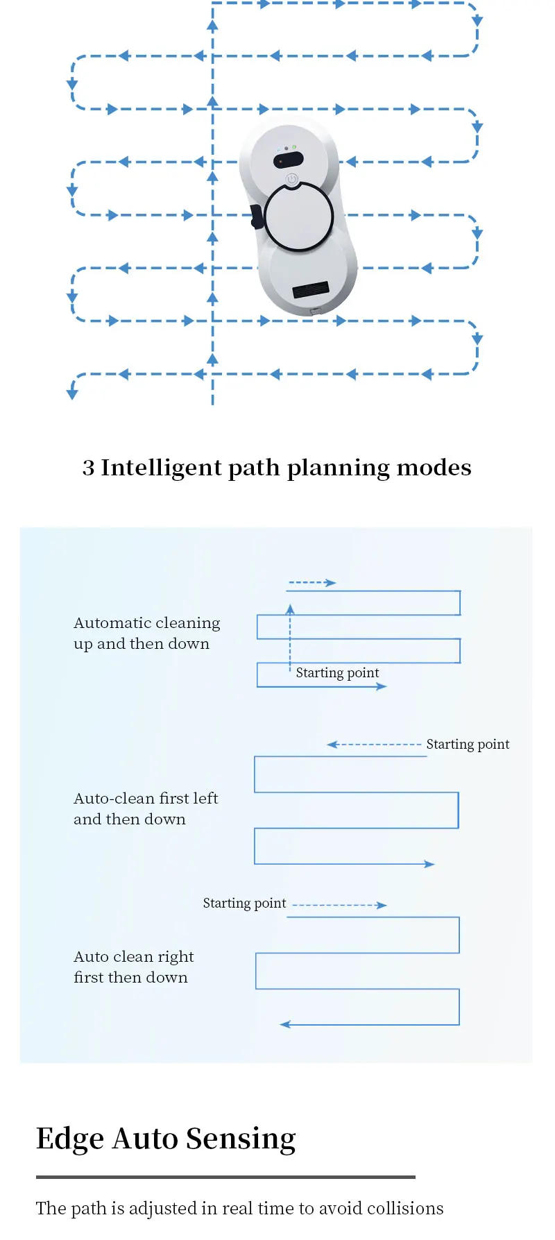 Description Picture 6 of itemLIECROUX HCR-10 Auto Cleaning Glass Window Cleaner Robot Window Cleaner Robot Glass Cleaner