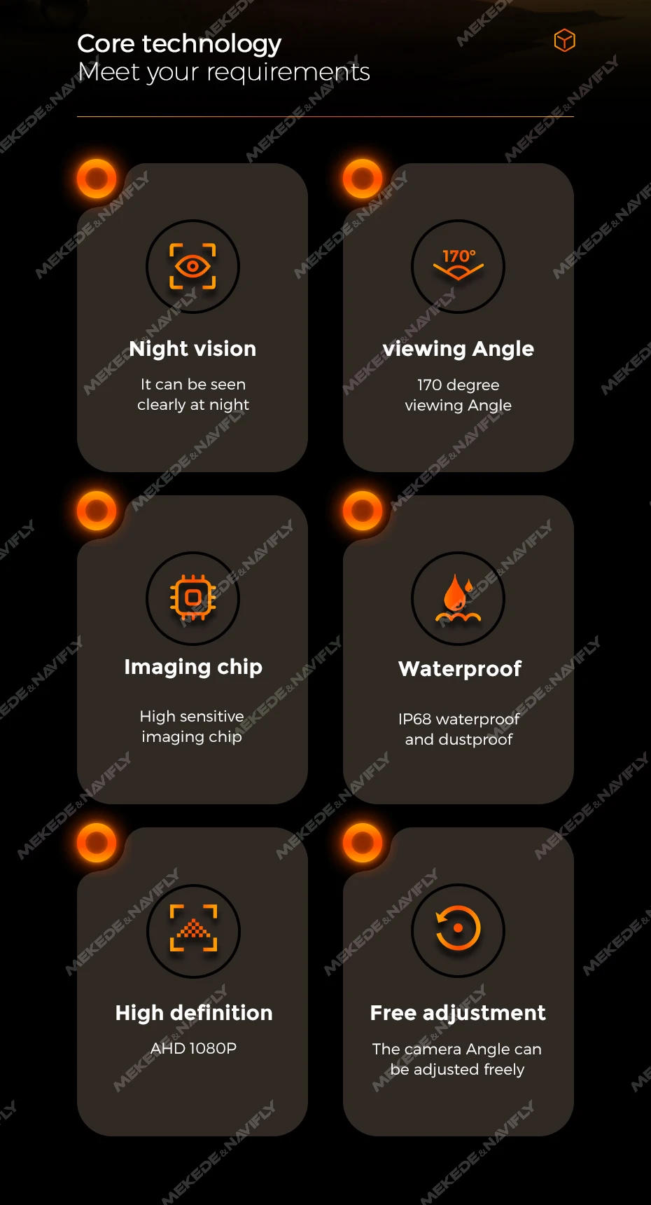 Description Picture 6 of itemMEKEDE AHD 1080P 170° Fisheye Lens Night Vision Car Reverse Backup Rear Camera For KIA LADA HONDA BMW Android Multimedia Player