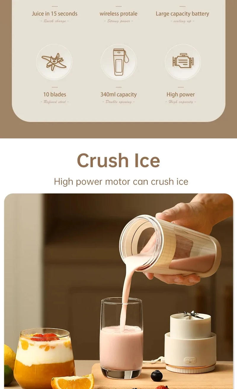 Description Picture 3 of item340ML portable Juicer Wireless with straw Electric Blender for juice milkshake ce cube food supplement Smoothie Mixer