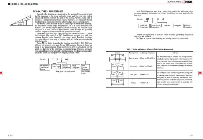 Description Picture 3 of itemNSK Tapered Roller Bearings Cone Bearing 30204 30205 30206 30207 30208 30209 30210 30211 30212 30213 30214 30215 30216 Free Ship