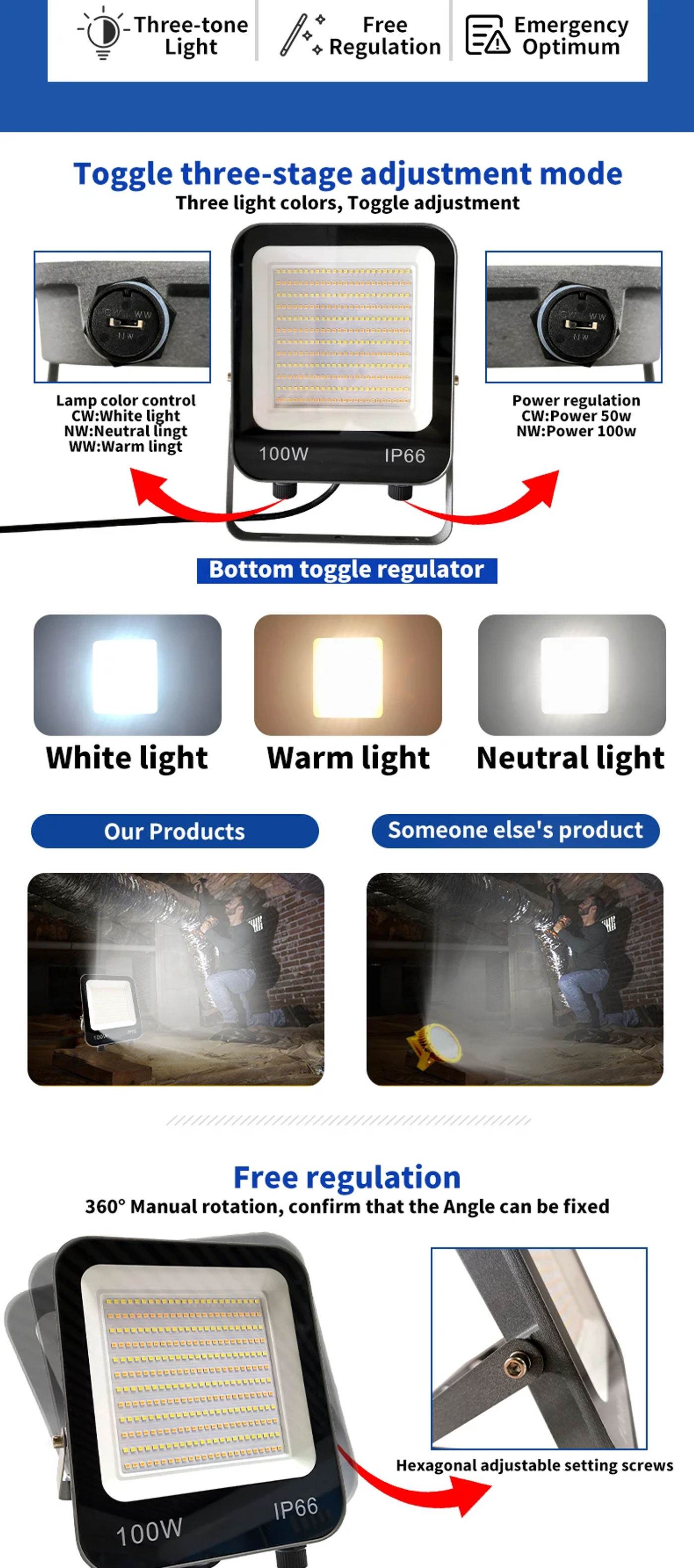 Description Picture 3 of itemNew indoor and outdoor lighting, Portable Flood Light, Billboard Spotlight, Garden Wall Lamp, site Lighting, AC85-265V