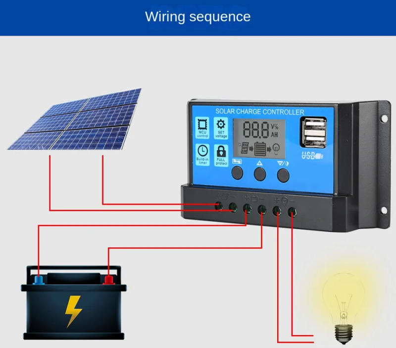 Description Picture 5 of item10A 20A 30A 50A 60A Solar Charge Controller 12V/24V PWM LCD Display Dual USB 5V Output Panel Battery Regulator Intelligent