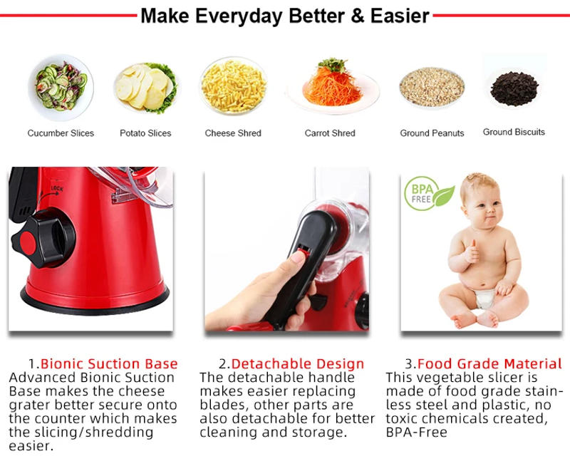 Description Picture 5 of itemManual Vegetable Cutter Slicer Kitchen Roller Gadgets Tool Fruit Vegetable Chopper Round Slicer Graters Potato Carrot Shredder