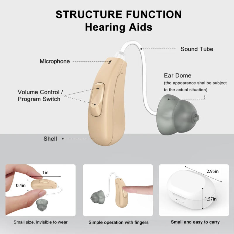 Description Picture 4 of item16 Channels Hearing Aid For Deafness Rechargeable Hearing Aids Digital Invisible Sound Amplifier with Noise Cancelling Audifonos