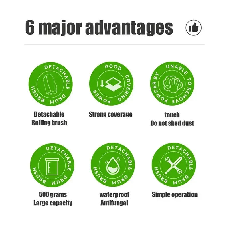 Description Picture 2 of itemWall Repair Roller Portable Household Paint Brush Waterproof DIY Renovation Wall Spackle Roller Paint Touch Up Paint Roller