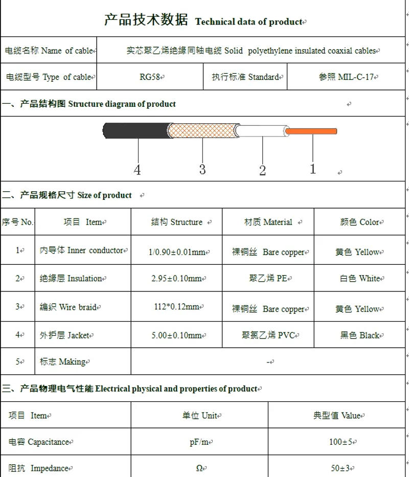 Description Picture 6 of item1Pcs RG58 Cable UHF SO239 Female Jack to BNC Male Plug Connector RF Coaxial Straight 4inch~5M