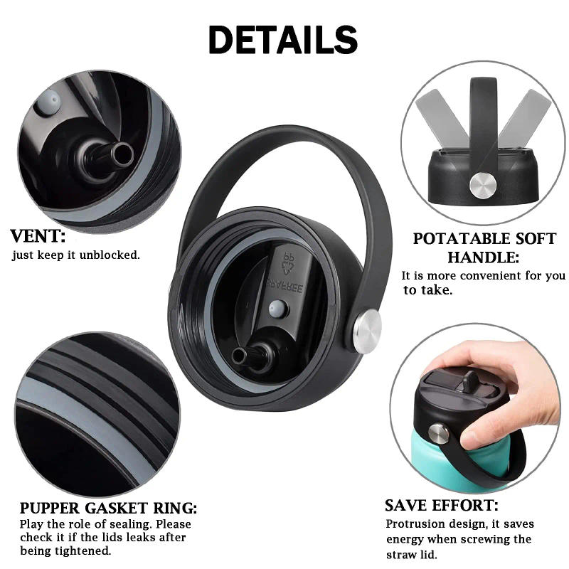 Description Picture 3 of itemLids with Straw for Hydroflask Wide Mouth 20 32 40 oz, Flex Straw Lid Fit for Hydro Flask Sports Water Bottles
