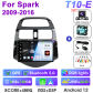 T10-E-Camera