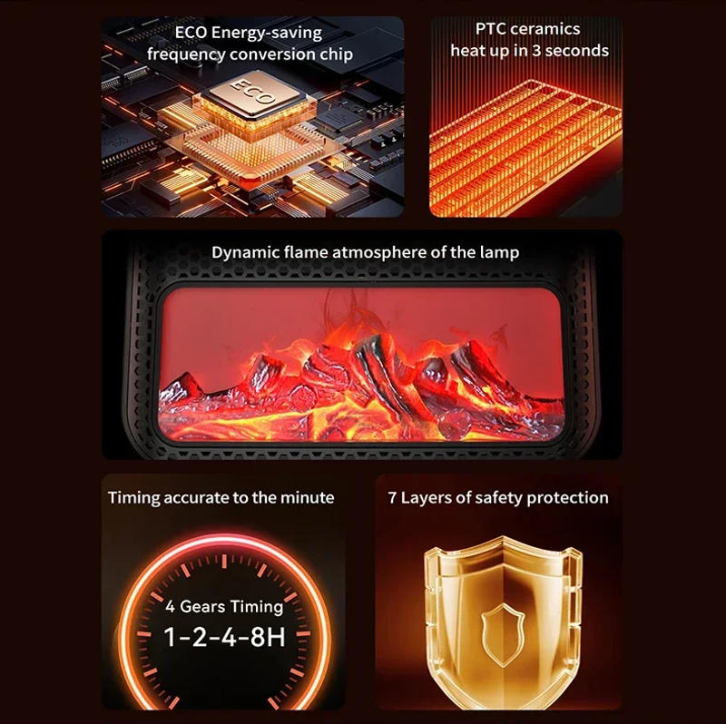 Description Picture 6 of itemFan Heater 3D Dynamic Flame Bathroom/Home Heater 1000W Portable Household ECO Electric Heater PTC Fast Heating Shake Head Warmer