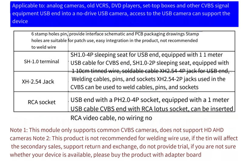 Description Picture 4 of itemAnalog AV Video to Digital USB Camera Module CVBS to USB Chip UVC Driver-free