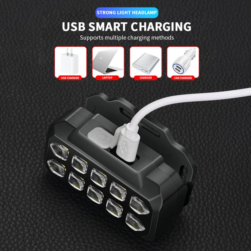 Description Picture 5 of itemSuper Bright LED Headlamp 3 Lighting Modes USB Rechargable Head Flashlight Outdoor Camping Fishing Waterproof Headlight