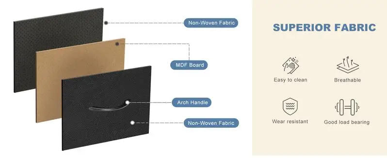 Description Picture 5 of itemNightstand with 2 Fabric Drawers, Small Dresser, Side Table, End Table, Bedside Table, Night Stands, Small Nightstand