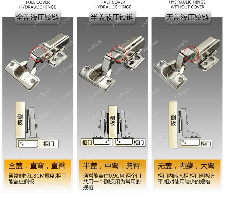 Description Picture 3 of itemWardrobe Door Hinge 304D Stainless Steel, Damping Spring Hydraulic Hinge Medium Bend Straight Bend Cabinet Door Hinge