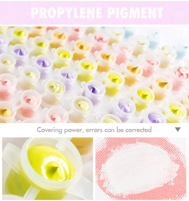 Description Picture 4 of itemDisney Adult Paint By Numbers Groot Cartoon Colorful Animal Canvas Coloring By Numbers Stitch Paint By Number Kit Gift