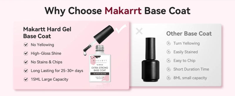 Description Picture 5 of itemMakartt Extra Strong Base Coat Nail Polish, 15ml Long-Lasting Gel Base Coat Nail Gule for Nail Charms Press on Nails Soak Off