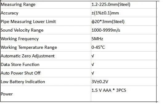 Description Picture 2 of itemDZYTEK Ultrasonic Thickness Gauge Meter Coating Paint Thickness Gauges Range 1.2-220MM Digital Paint Gauge Tester