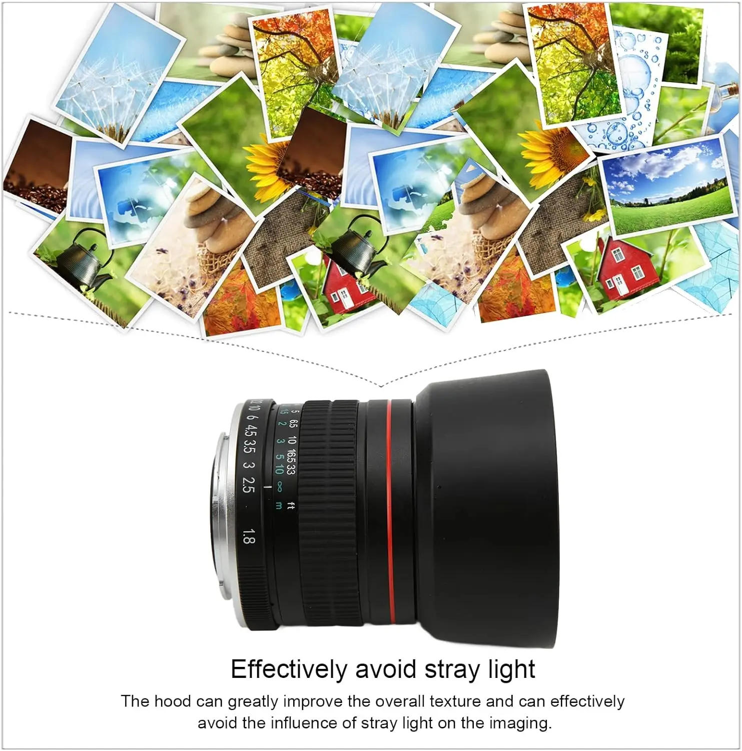 Description Picture 4 of itemLightdow 85mm f1.8 Portrait Lens for Nikon DSLR Iconic Brand EOS Rebel T8i T7 T6 T6s SL3 SL2 90D 80D 77D 4000D 6D Iconic Brand E mount Cameras