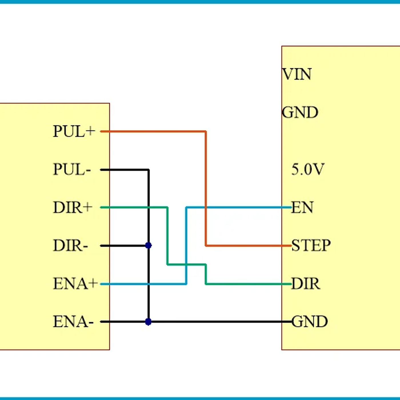Slide b0febf40d94646cab76fda7e86efed0c