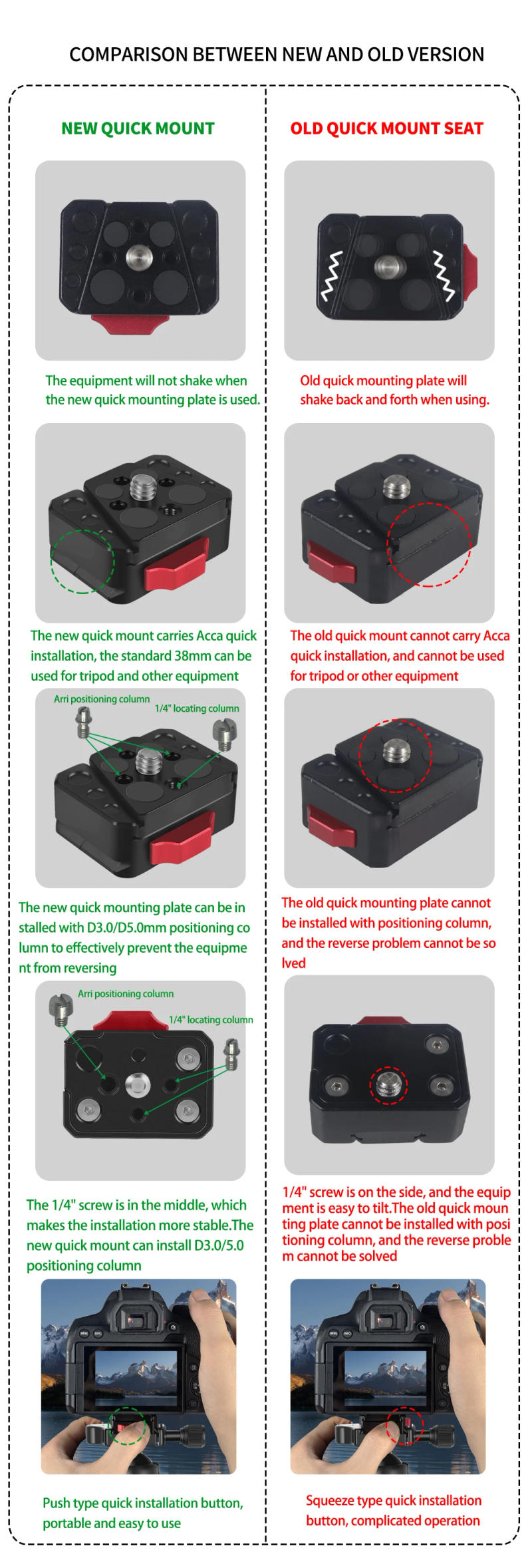 Description Picture 4 of itemQuick Release Mount Plate Board Anti-shake Clamp V Port for Gopro 13 12 for OSMO Action 4 Camera Gimbal Tripod DSLR Cage