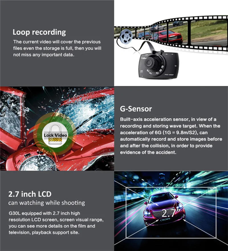 Description Picture 4 of item1080P Dash Cam for Cars Mini Camera Car DVR Video Recorder Front Camera for Vehicle Black Box Night Vision Car Accessories
