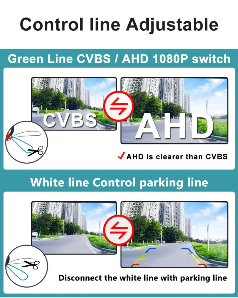 Description Picture 4 of itemSMARTOUR AHD 1080P Car Rear View Camera for Ford Focus 2 MK2 Mondeo MK4 S-Max C-Max Kuga MK1 Fiesta MK7 Rover Range Freelander 2