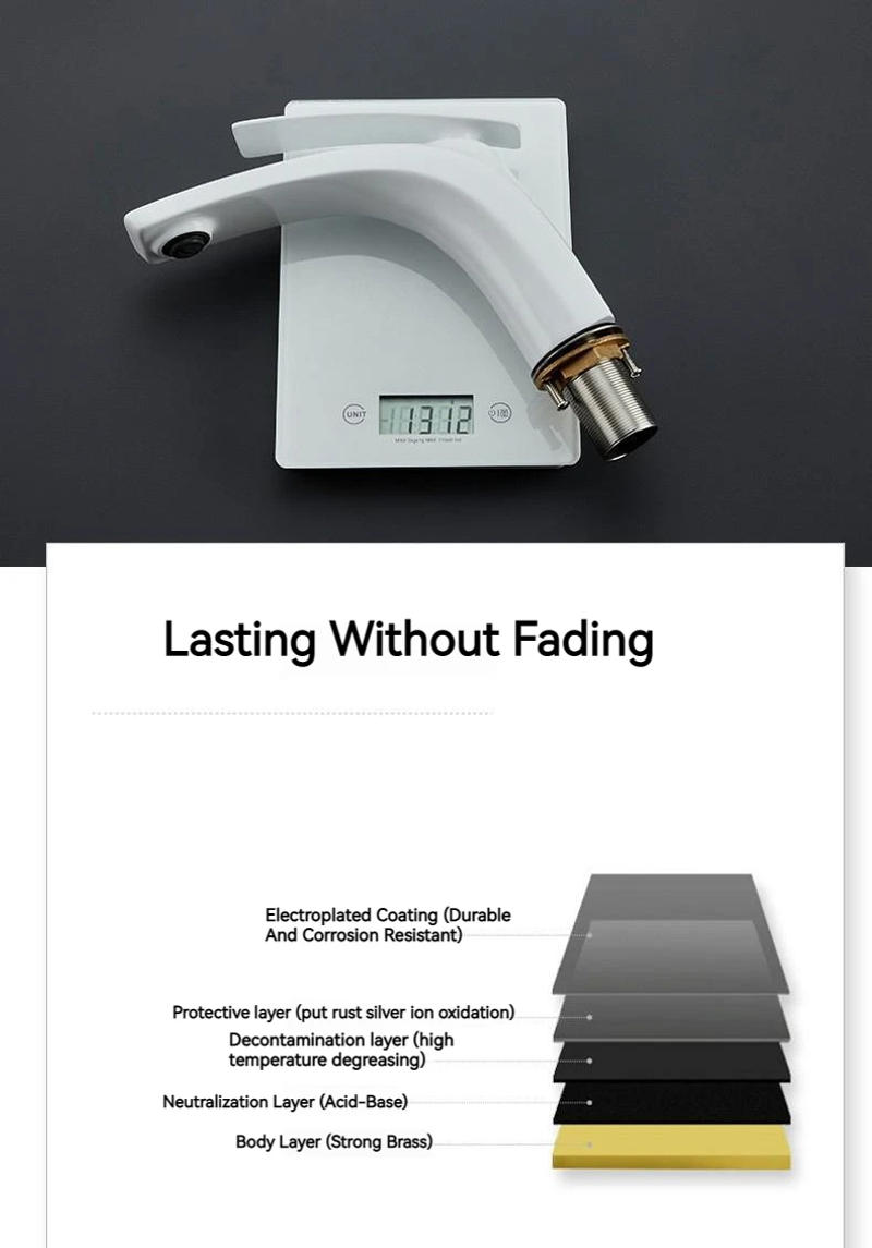 Description Picture 6 of itemGun Gray Luxurious Designs Basin Faucets Bathroom Modern Advanced Sink Cold & Hot Mixing Washbasin Faucets  Accessories for Bath