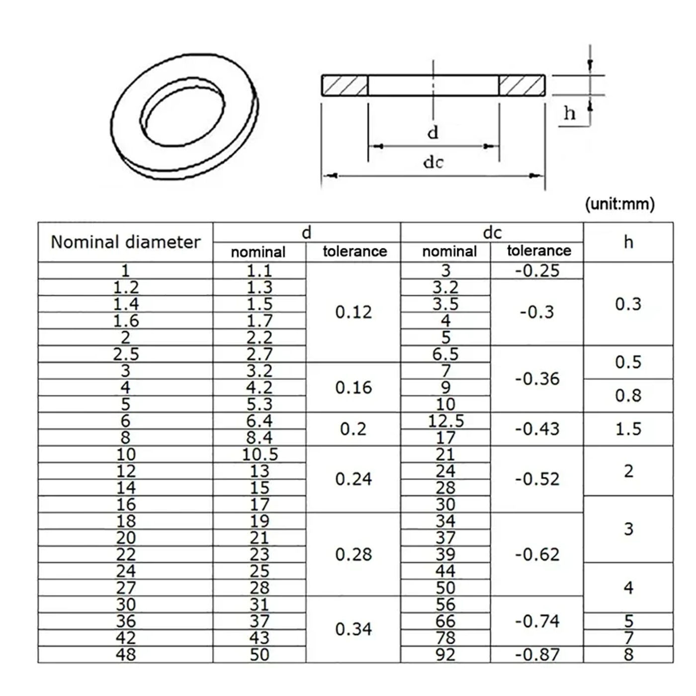 Slide 595dc714e61c41609e5e79143f52a321