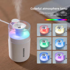 2025 New 180ML Mini Air Humidifier USB Aroma Diffuser Essential Oil Purifier Aromatherapy Mist Maker Color Lights For Car Home