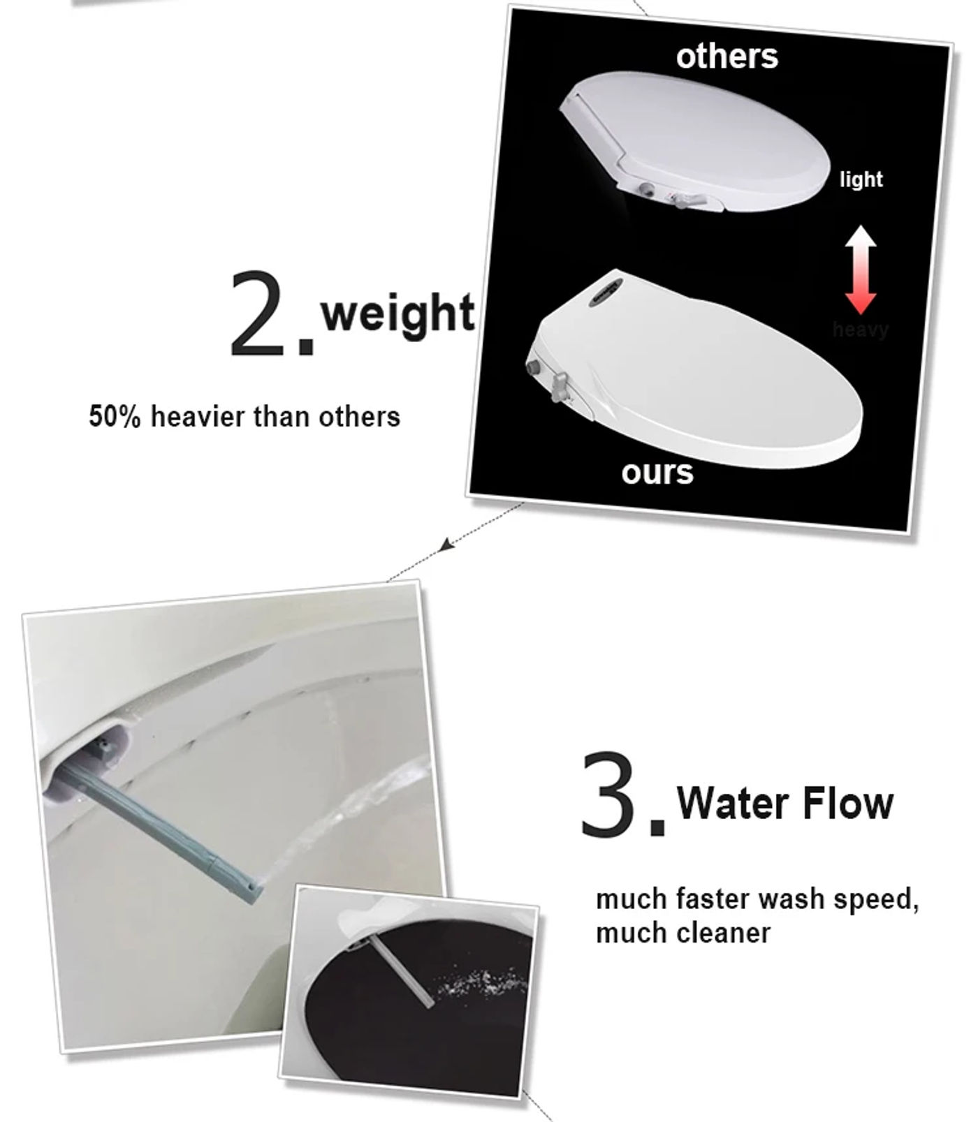 Description Picture 5 of itemBidet Toilet Seat Personal Hygiene Adjustable Spray Bidet Seat for Elongated Toilets Nozzle Cold Water Toilet Lid WC Toilet Seat