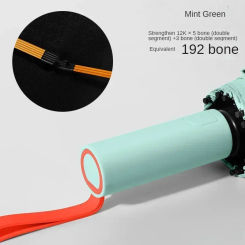192 Bones Windproof Umbrella Reinforced Automatic Folding Large Size Sun Uv Protection Anti-Storm High Quality Travel Umbrellas