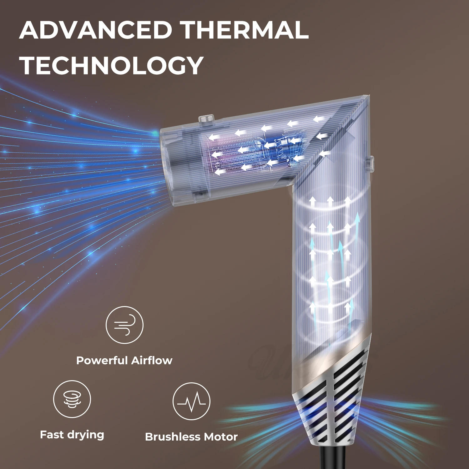 Description Picture 6 of item6 in 1 Hair Dryer Brush Negative Ions Hair Blower Brush Salon Blow Dryer Air Curler Wand Ceramic Curling Iron Styler Folding