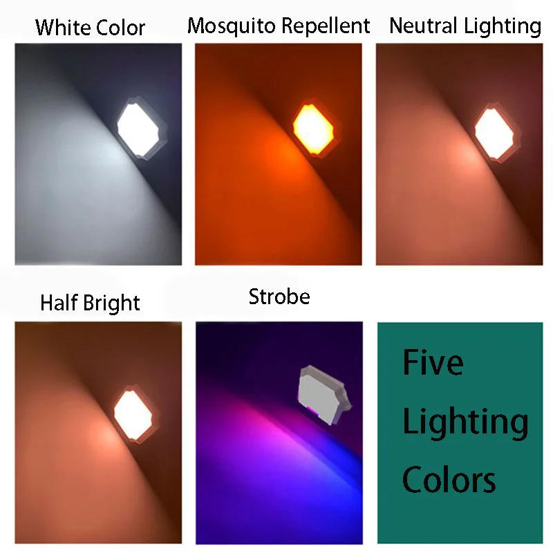 Description Picture 3 of item1PC Outdoor USB Rechargeable LED Square Lamp 200W Emergency Light Hook Up Camping Fishing Portable Lantern Night Lights LT084