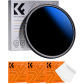 ND2-ND2000 Filter