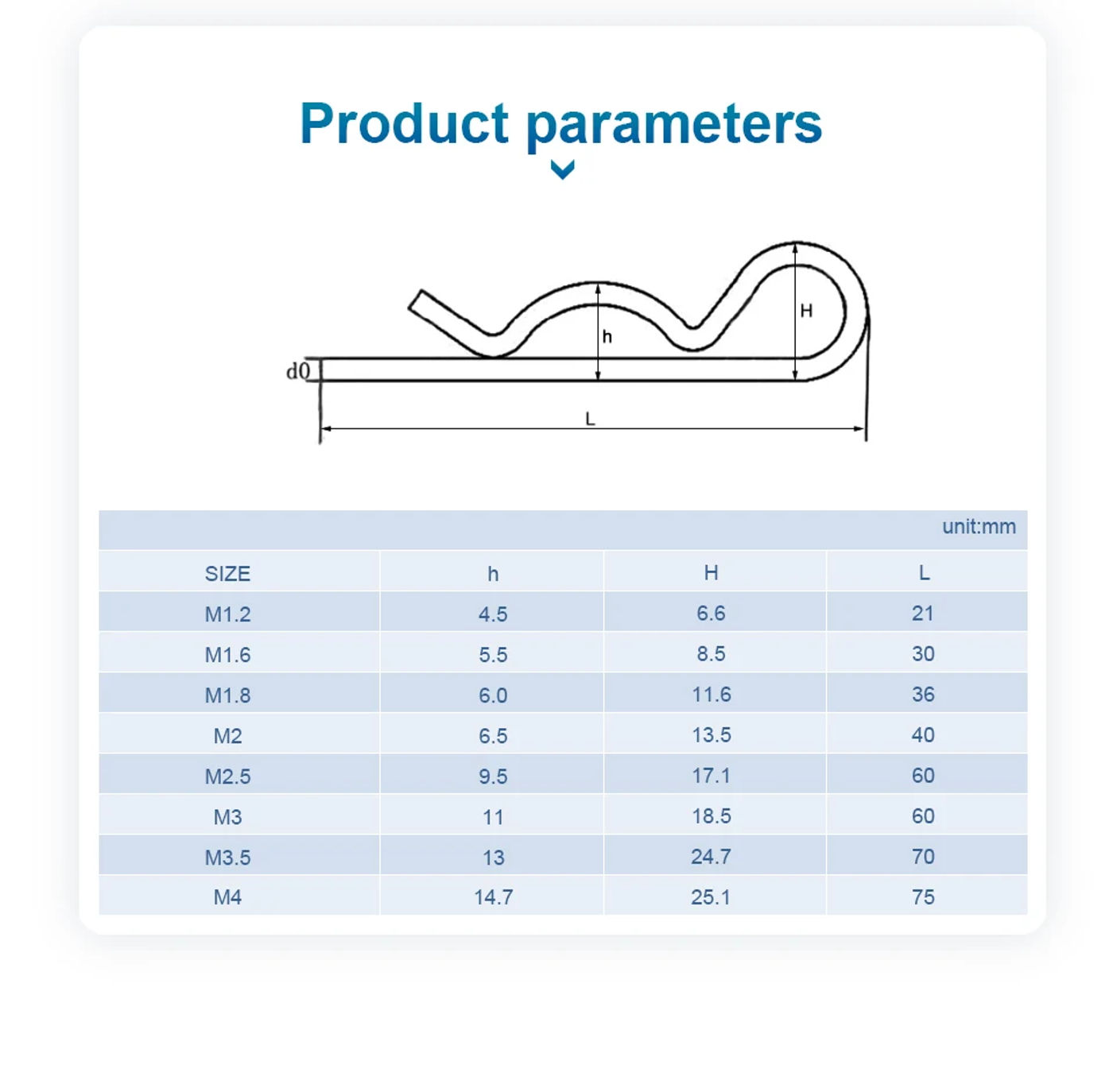 Description Picture 5 of item2-20pcs Cotter Pins M1.2 M1.6 M1.8 M2 M2.5 M3 M3.5 M4 Metal Pins Stainless Steel R Clips Spring Retaining Clips for Automotive