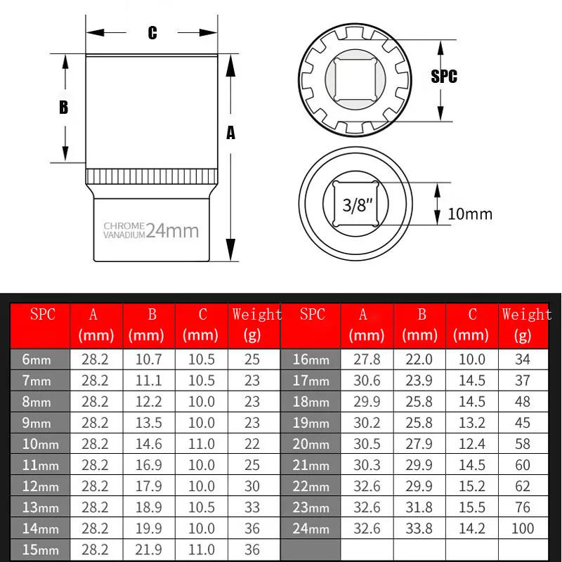 Description Picture 3 of item12 Teeth Shape Universal Socket Head Anti-rust Mirror 3/8 inch Drive Ratchet Wrench Socket for Nuts Of Various Types Sockets